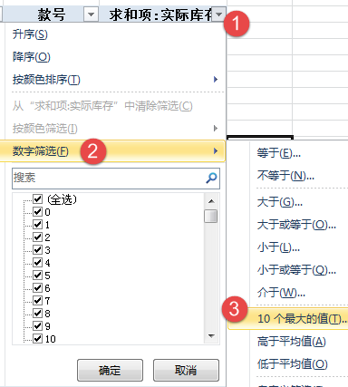 excel數(shù)據(jù)透視表好玩有趣兒的數(shù)據(jù)透視表 excel數(shù)據(jù)透視表好玩有趣兒的數(shù)據(jù)透視表