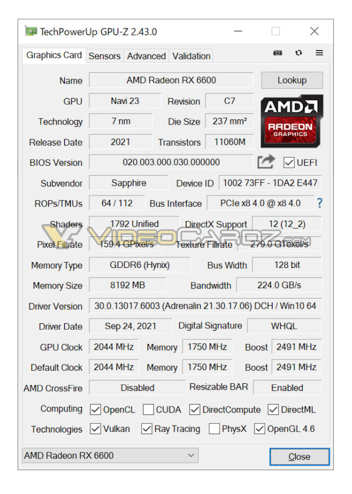 AMD Radeon RX 6600 規格泄露：8GB 14 Gbps 顯存