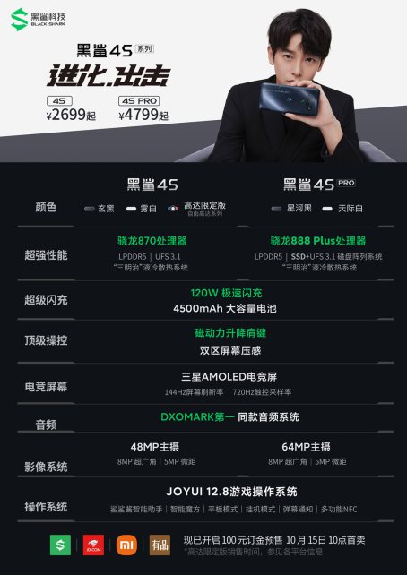 進化出擊！旗艦級游戲手機新品黑鯊4S系列正式發布