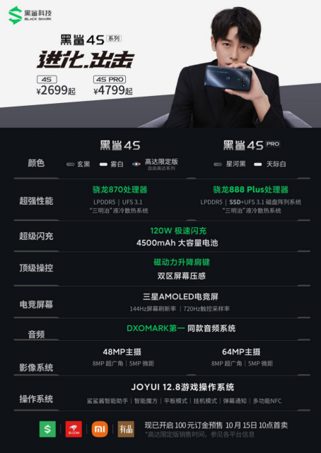 進化出擊！黑鯊4S系列全系搭載磁力升降肩鍵2699元起！