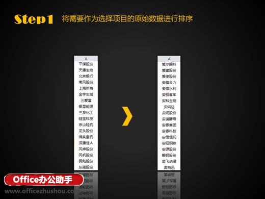 excel下拉菜單設置 Excel中自適應下拉菜單的設置方法