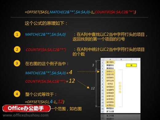 excel下拉菜單設置 Excel中自適應下拉菜單的設置方法