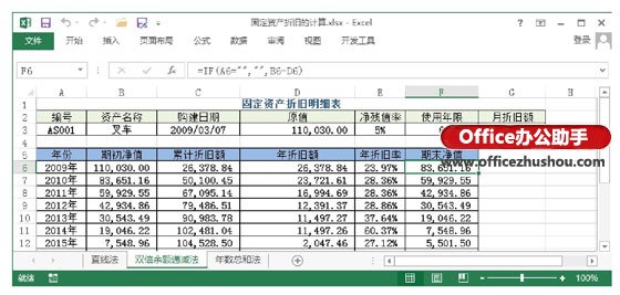 excel固定資產折舊計算公式 在Excel中常用的固定資產折舊的3種計算方法