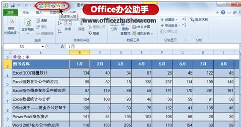 excel朗讀單元格 Excel 2010中朗讀單元格中數(shù)據(jù)進(jìn)行數(shù)據(jù)校對的方法