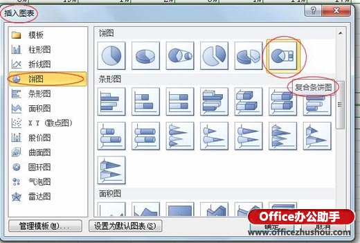 excel繪制餅圖 Excel復合餅圖的條餅圖的更形象繪制方法介紹