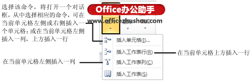 excel刪除單元格 Excel2010中插入和刪除單元格的方法