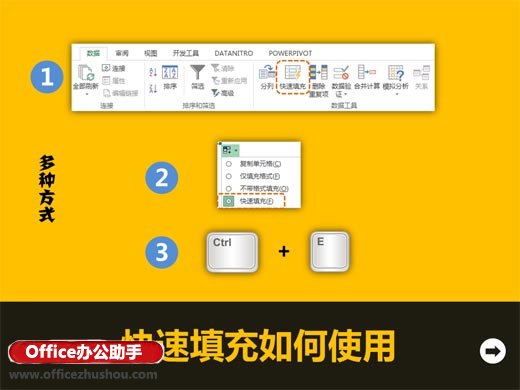 excel自動填充功能 Excel2013的快速填充功能詳解