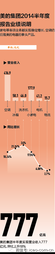 一場價值12億的“三國殺”-站長資訊網