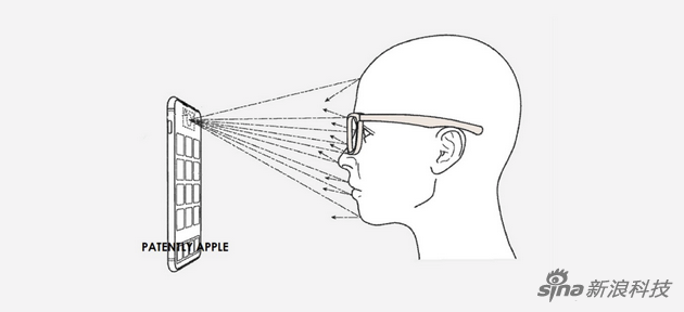 蘋果新專利：用 AR 眼鏡來控制 iPhone 屏幕輸出，保護隱私