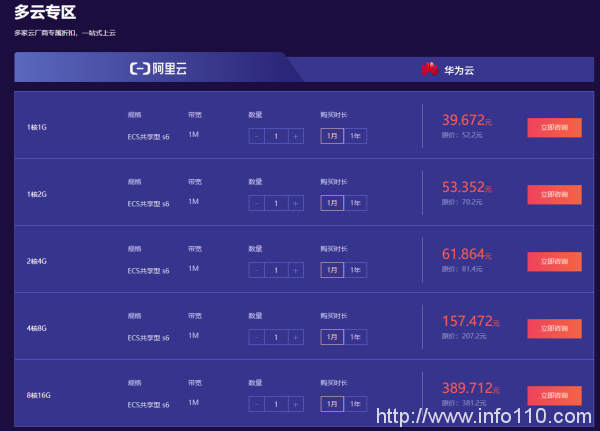 2021快云雙11狂歡節全面啟動 爆款云產品1.5折起
