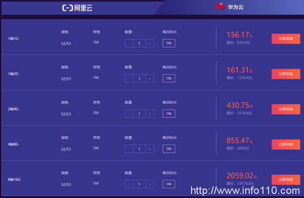 2021快云雙11狂歡節全面啟動 爆款云產品1.5折起