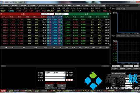 看股市行情下載什么軟件好 最全面的股票證券軟件下載合集