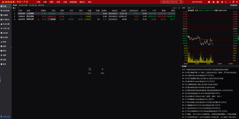看股市行情下載什么軟件好 最全面的股票證券軟件下載合集