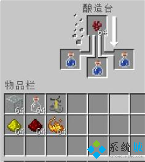 我的世界力量藥水怎么做 我的世界力量藥水效果