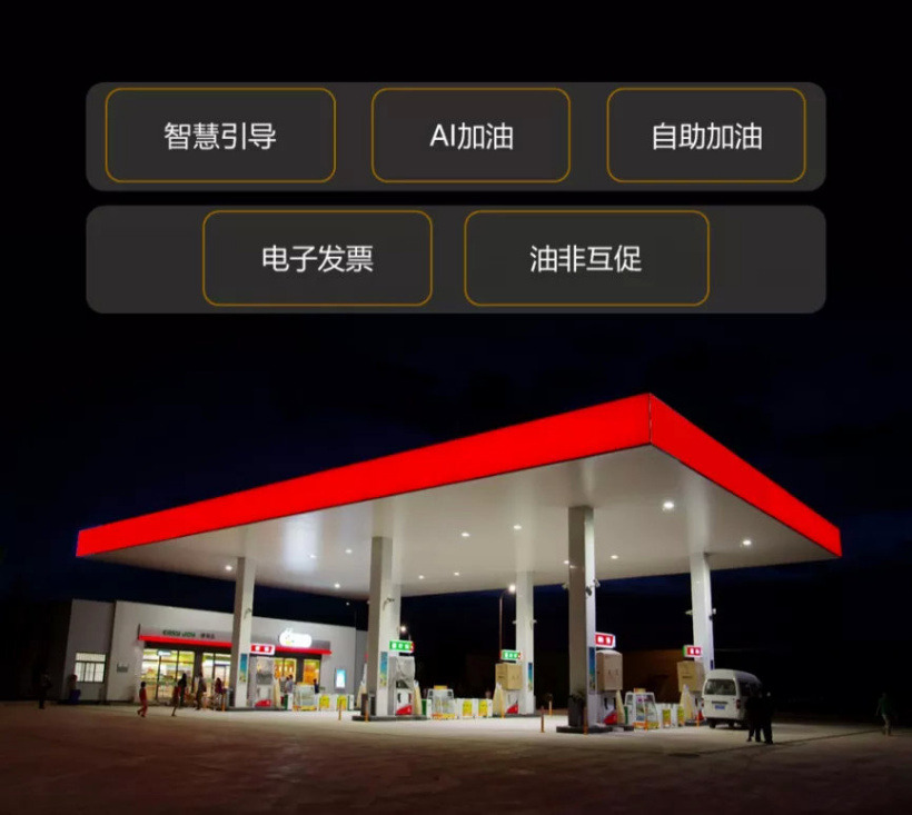 華為發(fā)布智慧加油站解決方案：加油、支付自動(dòng)化，智慧大屏顯示會(huì)員信息