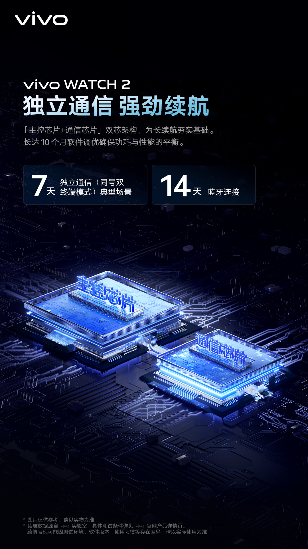 vivo WATCH 2 智能手表預熱：采用「主控芯片 + 通信芯片」雙芯架構，支持 7 天獨立通信典型場景續航