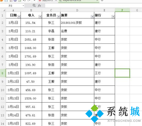 Excel數據透視表怎么做 Excel數據透視表的制作方法