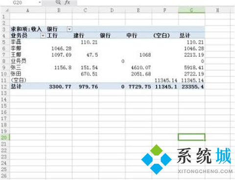 Excel數據透視表怎么做 Excel數據透視表的制作方法