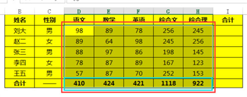 excel豎列自動求和快捷鍵是什么 excel豎列自動求和公式介紹