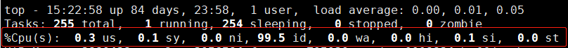 Linux下CPU使用率過高的排查方法-站長資訊網(wǎng)