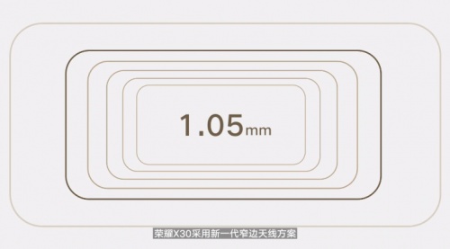 榮耀X30首銷歡迎度高 官方揭秘1.05mm窄邊背后的精湛工藝