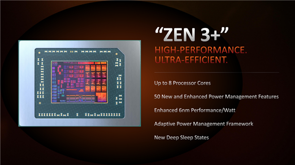 AMD為筆記本CPU打造Zen3+架構:首次實現24小時續航