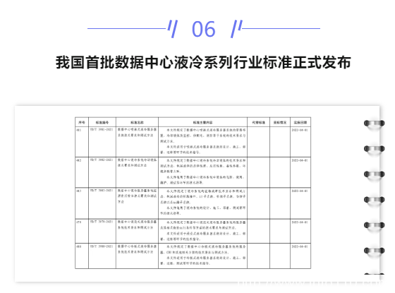 【IDC圈一周最HOT】“十四五”數(shù)字經(jīng)濟(jì)發(fā)展規(guī)劃、中國(guó)移動(dòng)（廣西）數(shù)據(jù)中心、冬奧會(huì)信息系統(tǒng)遷移上云、數(shù)據(jù)中心液冷標(biāo)準(zhǔn)發(fā)布……