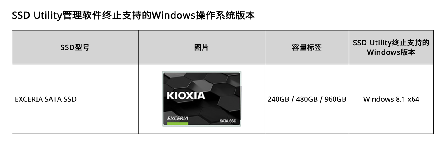 鎧俠:SSD Utility 管理軟件將不再支持部分舊版本 Windows 系統(tǒng)