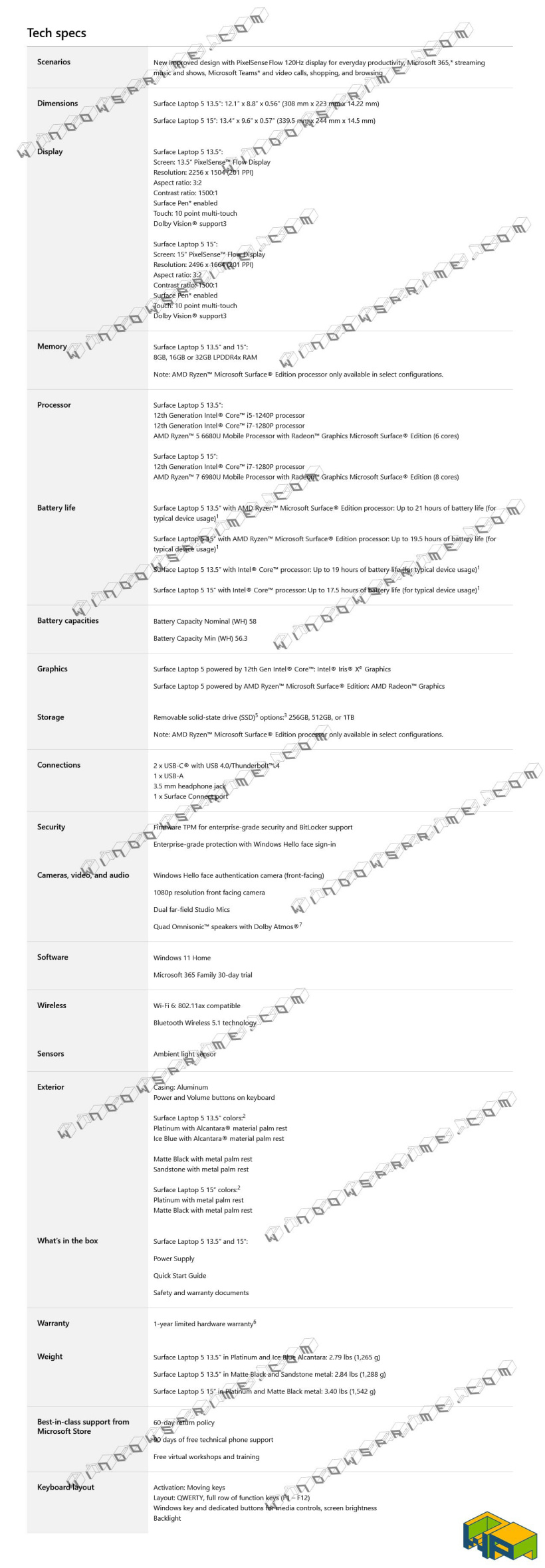 微軟 Surface Laptop 5 配置曝光：可選 R7 6980U 和 i7-1280P，120Hz 屏