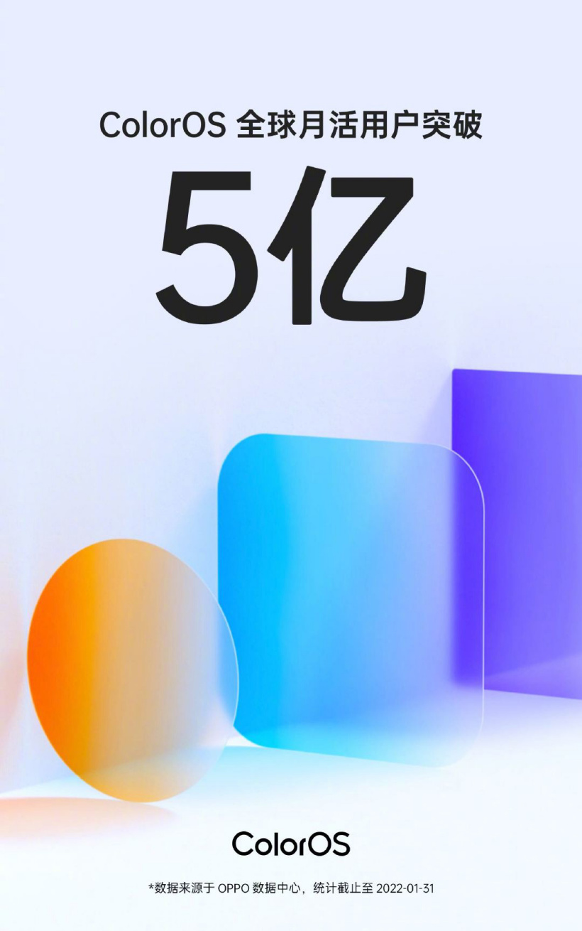ColorOS 全球月活用戶突破 5 億！OPPO、一加手機(jī)預(yù)裝，你是五億分之一嗎？