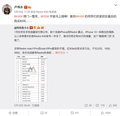 K40系列進入售賣倒計時,Redmi K50電競版開啟K50宇宙新篇章