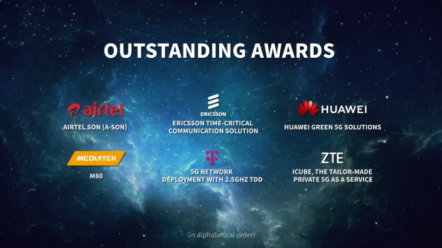 天璣高端標配:聯發科 M80 5G 基帶獲 GTI Awards2022 兩項大獎