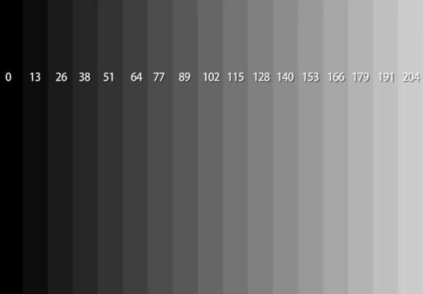投影儀對比度重要嗎區別大嗎,當貝X3高亮對比度畫質和電視基本一樣
