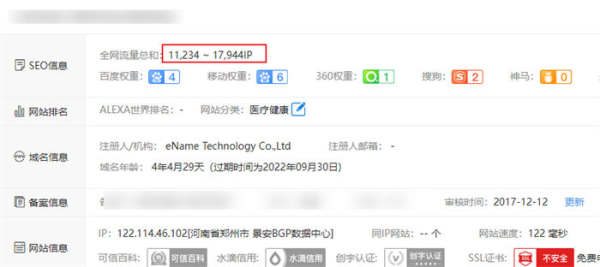 做網(wǎng)站,還是大有可為!