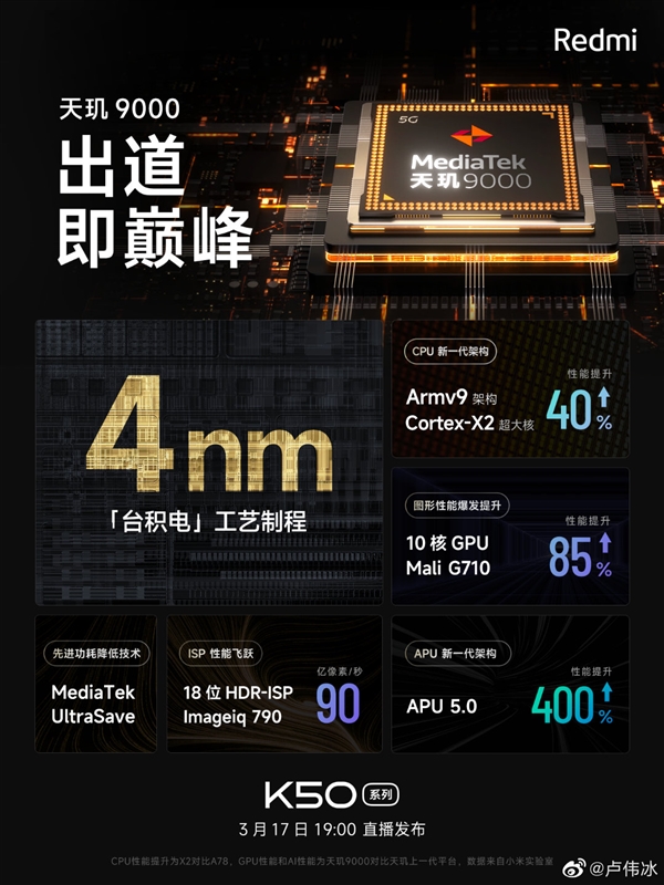 Redmi K50系列處理器為天璣9000!盧偉冰:出道即巔峰