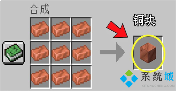 我的世界銅錠有什么用 我的世界銅錠合成表