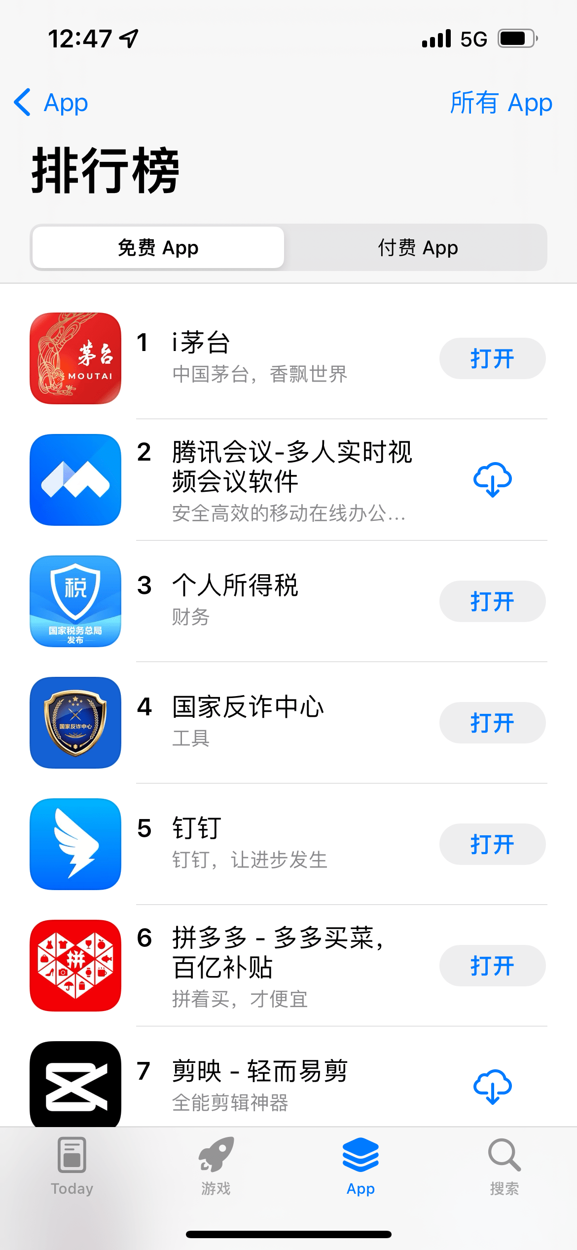 網易技術賦能茅臺數字營銷創新平臺“i茅臺”登上AppStore免費榜榜首