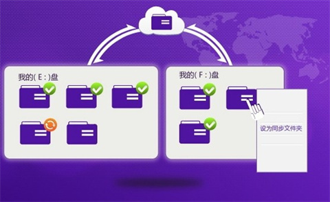 免費網盤哪個好用 免費且好用的網盤軟件推薦