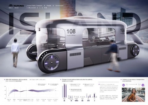 腦洞大開,宇通全球巴士設計大賽獲獎作品公布!