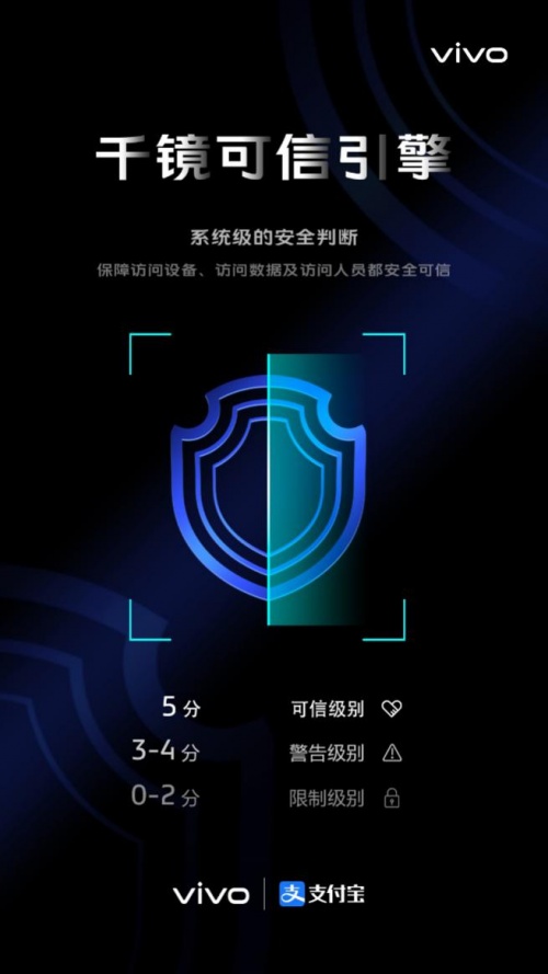 vivo與支付寶共組反詐CP，守護(hù)用戶支付安全