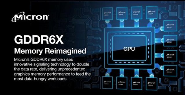 GDDR6X和GDDR6區別是什么？GDDR6X和GDDR6差距對比科普知識