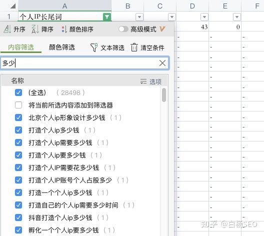 白楊SEO:如何批量制作網站或自媒體文章獲取流量?【參考】