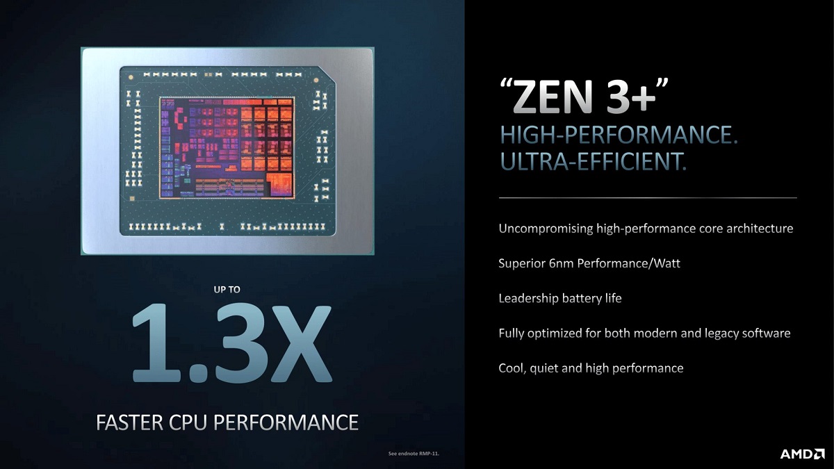 AMD 推出 Ryzen Pro 6000 系列處理器，基于Zen 3+架構