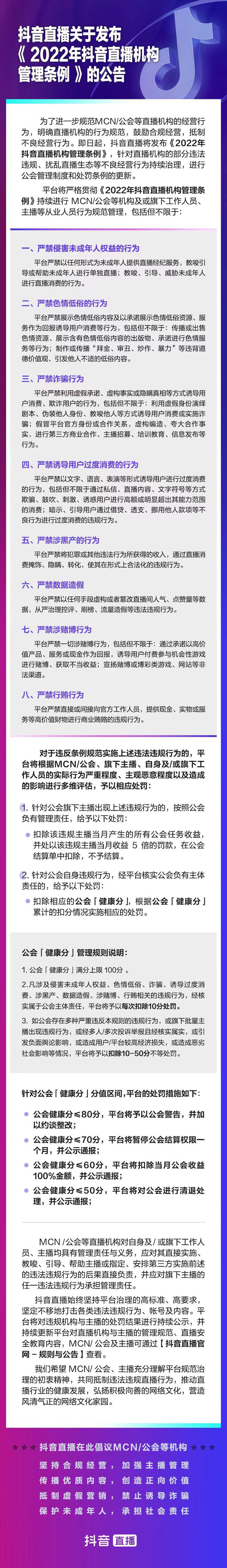 抖音直播推出直播機構“健康分”制度,滿分 100 低于 50 直接清退
