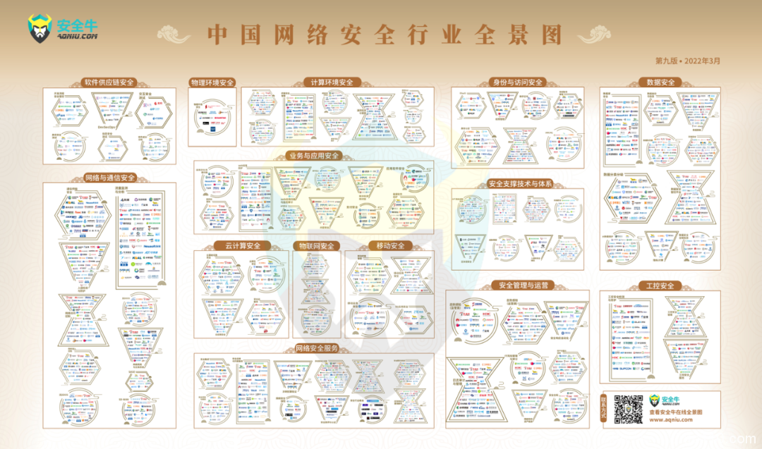 網絡安全還是一門“好生意”嗎?