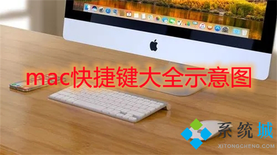 mac快捷鍵大全示意圖 mac電腦常用快捷鍵一覽