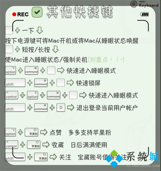 mac快捷鍵大全示意圖 mac電腦常用快捷鍵一覽
