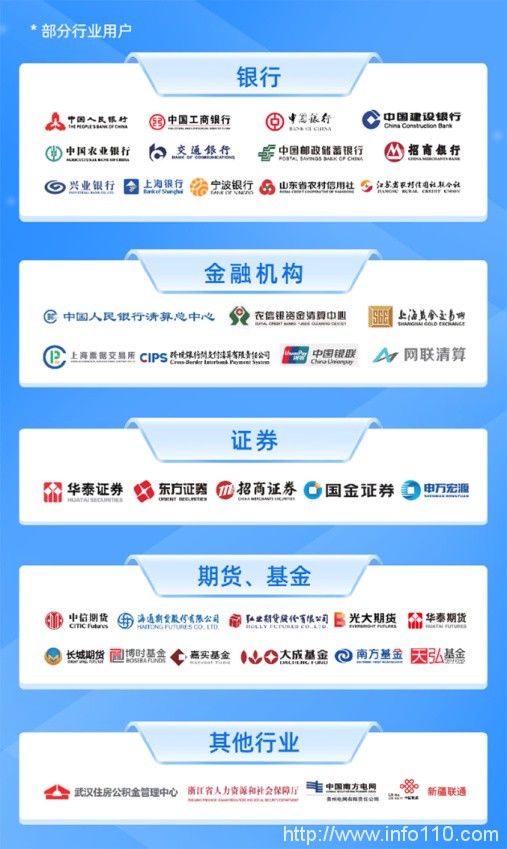 信雅達(dá)：與時(shí)俱進(jìn)的信息安全解決方案服務(wù)商