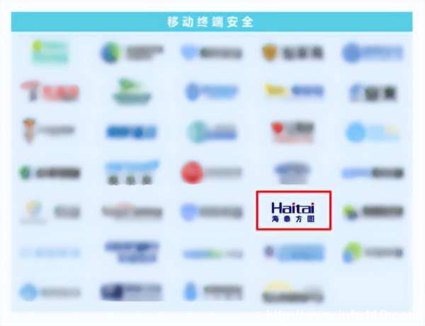 實力認證|海泰方圓強勢上榜《嘶吼2022網絡安全產業圖譜》20大領域