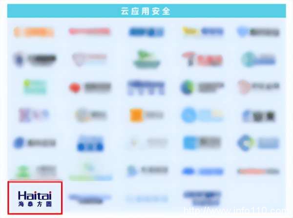 實力認證|海泰方圓強勢上榜《嘶吼2022網絡安全產業圖譜》20大領域